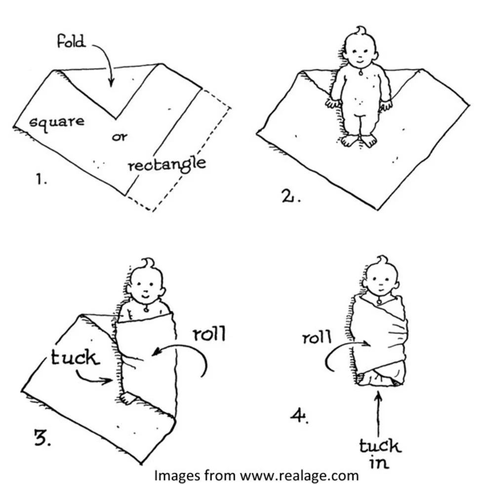 Illustration on steps to swaddle a baby